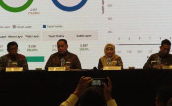 Ciptakan Transparansi. Bawaslu Kota Cirebon Pastikan 100% LHKPN Tahun 2022