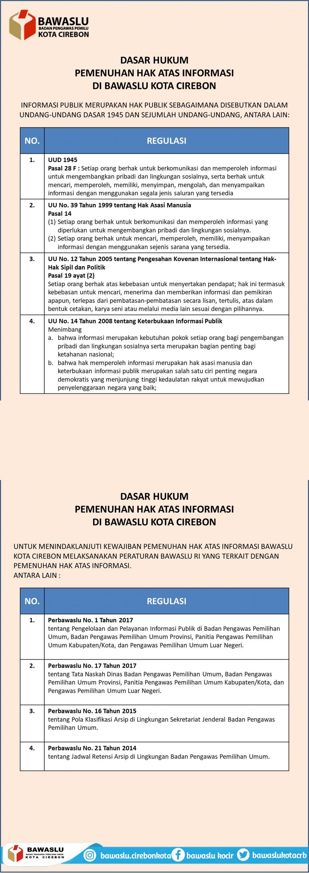 DASAR HUKUM