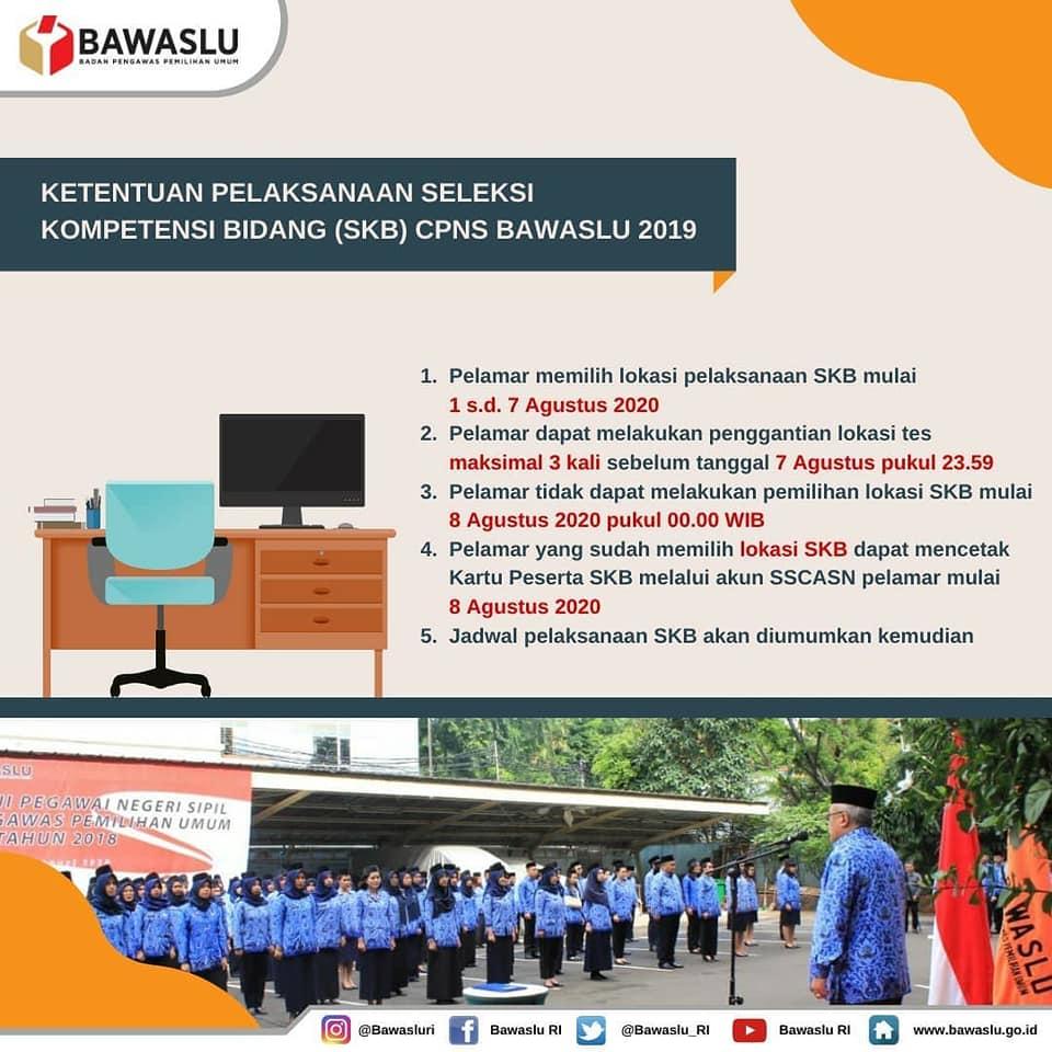 INFORMASI SKB CPNS BAWASLU 2019