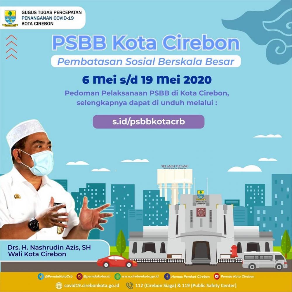 PEMDA KOTA CIREBON BERLAKUKAN PSBB SESUAI ARAHAN PEMPROV JABAR