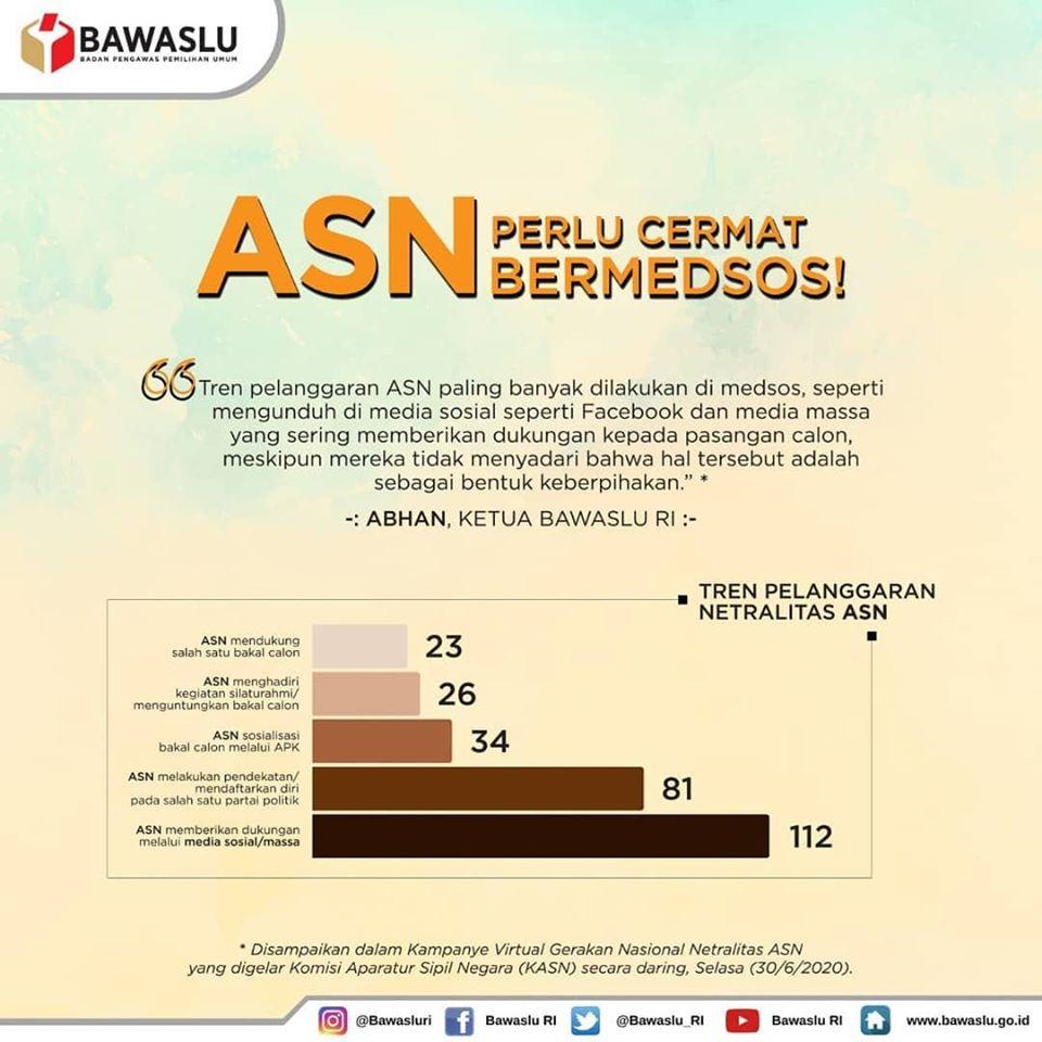 ASN PERLU CERMAT DALAM BERMEDSOS