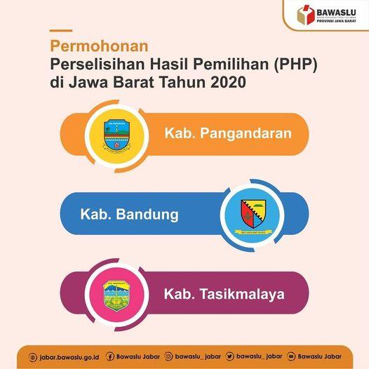 PERMOHONAN PERSELISIHAN HASIL PEMILIHAN (PHP) DI JAWA BARAT TAHUN 2020