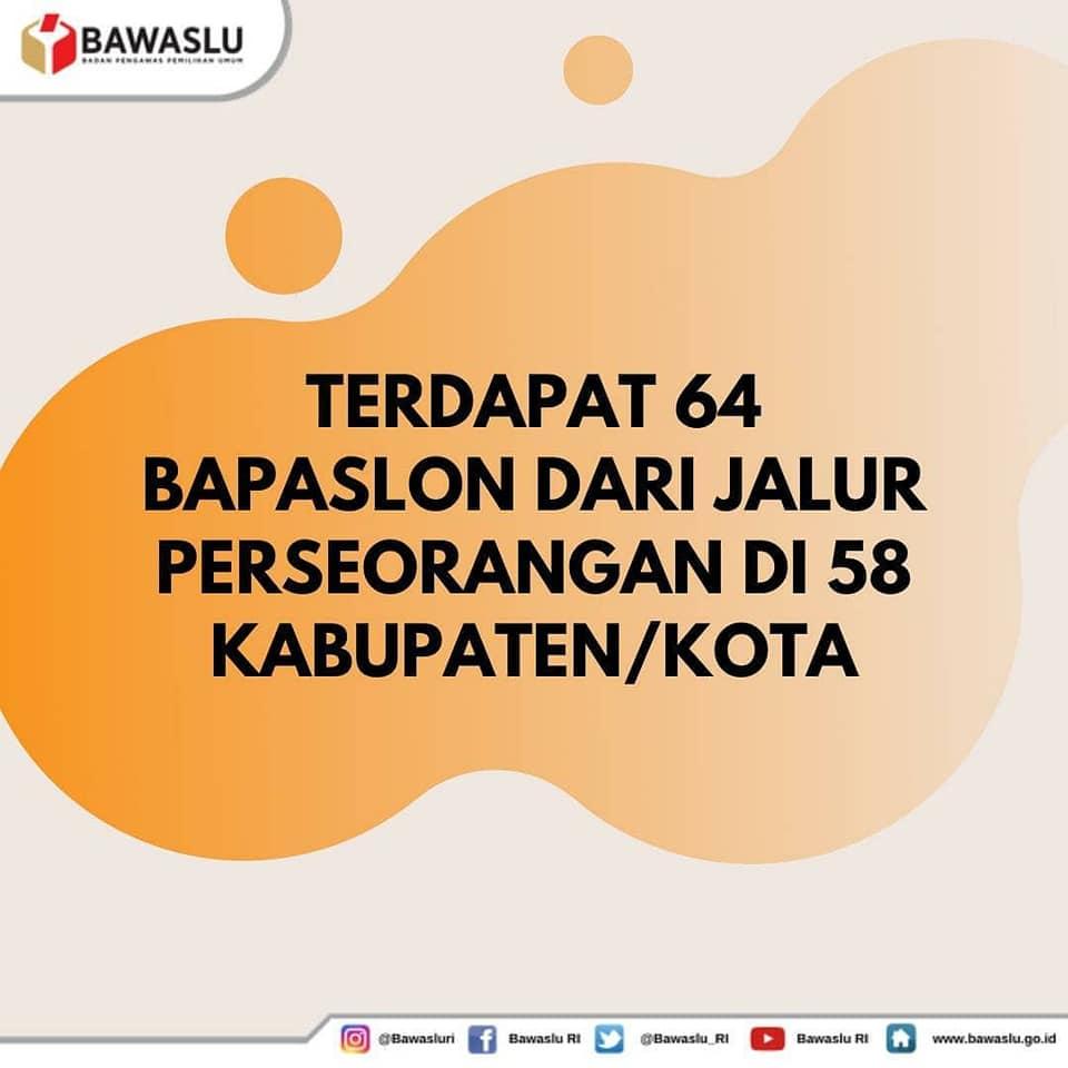 HASIL PENGAWASAN PENCALONAN