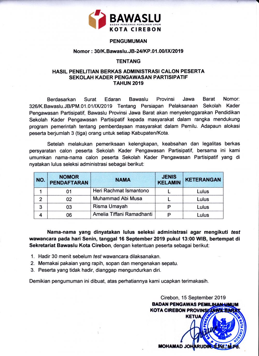 DAFTAR NAMA LULUS SELEKSI ADMINISTRASI SEKOLAH KADER PENGAWASAN