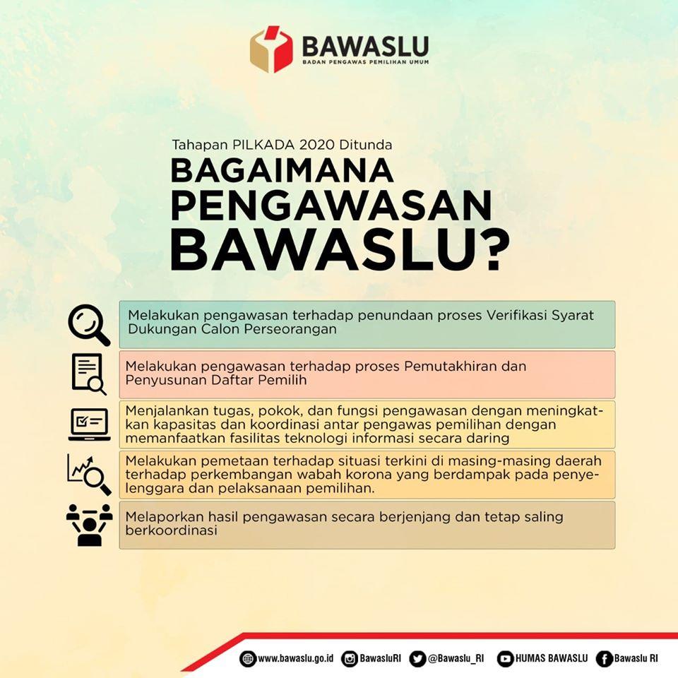 BAGAIMANA PENGAWASAN BAWASLU ?