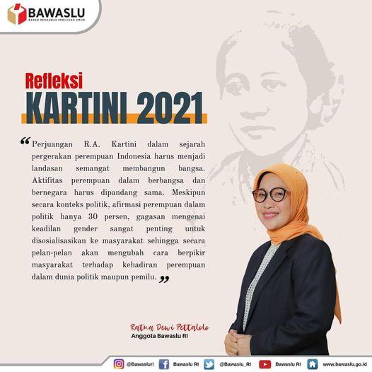 REFLEKSI KARTINI 2021