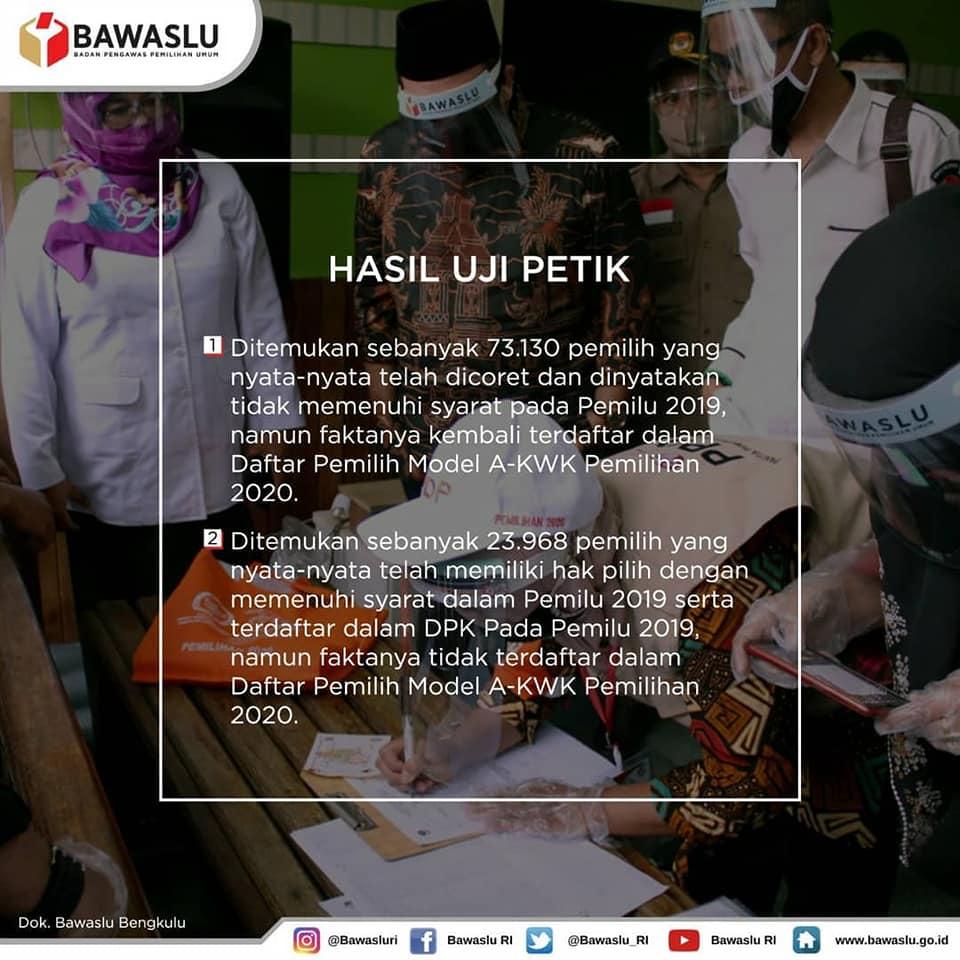 UJI PETIK DAFTAR PEMILIH PEMILIHAN SERENTAK 2020