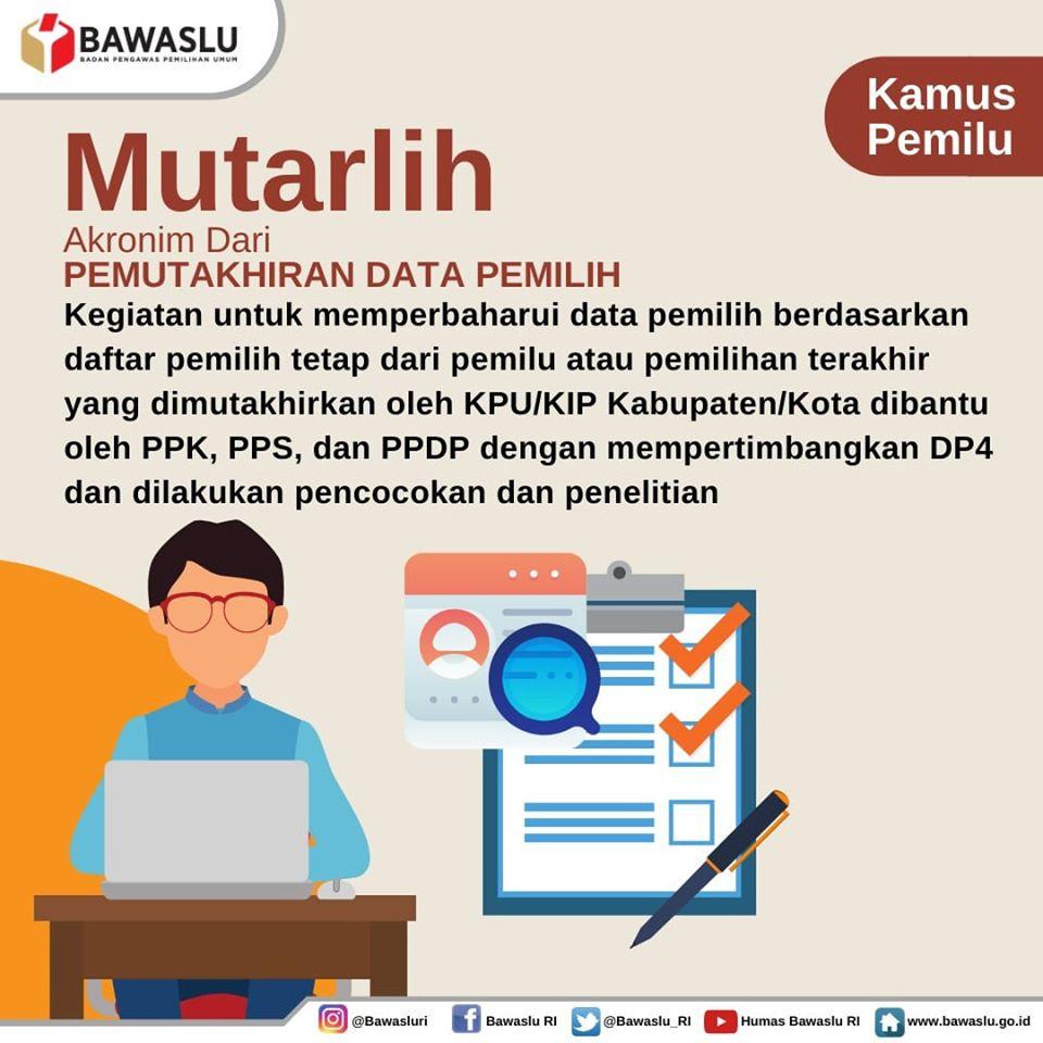 PEMUTAKHIRAN DATA PEMILIH