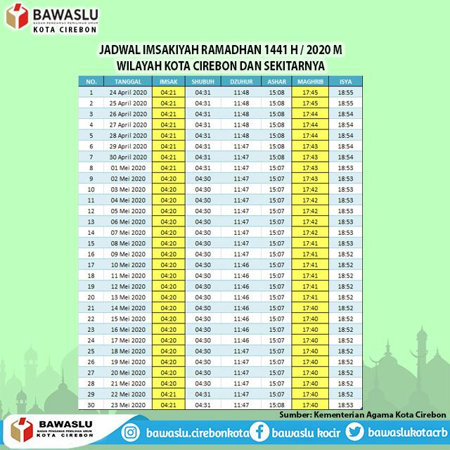 JADWAL IMSAKIYAH RAMADHAN 1441 H / 2020 M