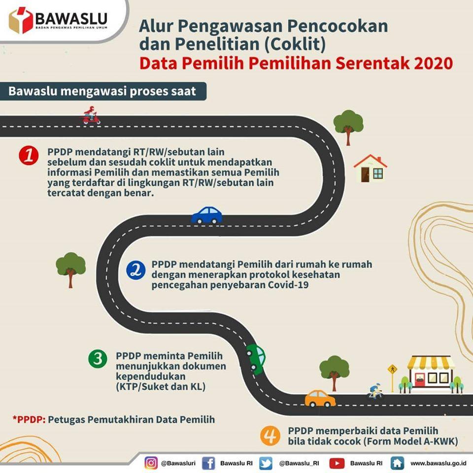 AYO AWASI COKLIT (2)