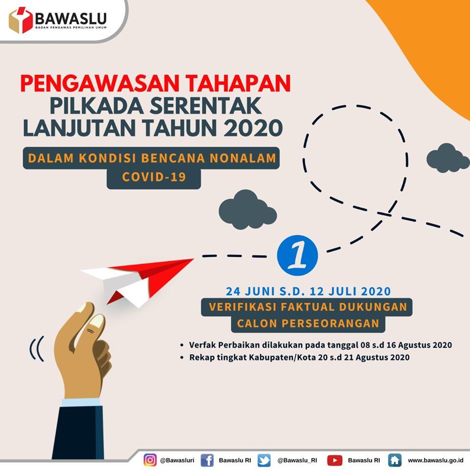 PENGAWASAN TAHAPAN PILKADA SERENTAK LANJUTAN TAHUN 2020 (1)