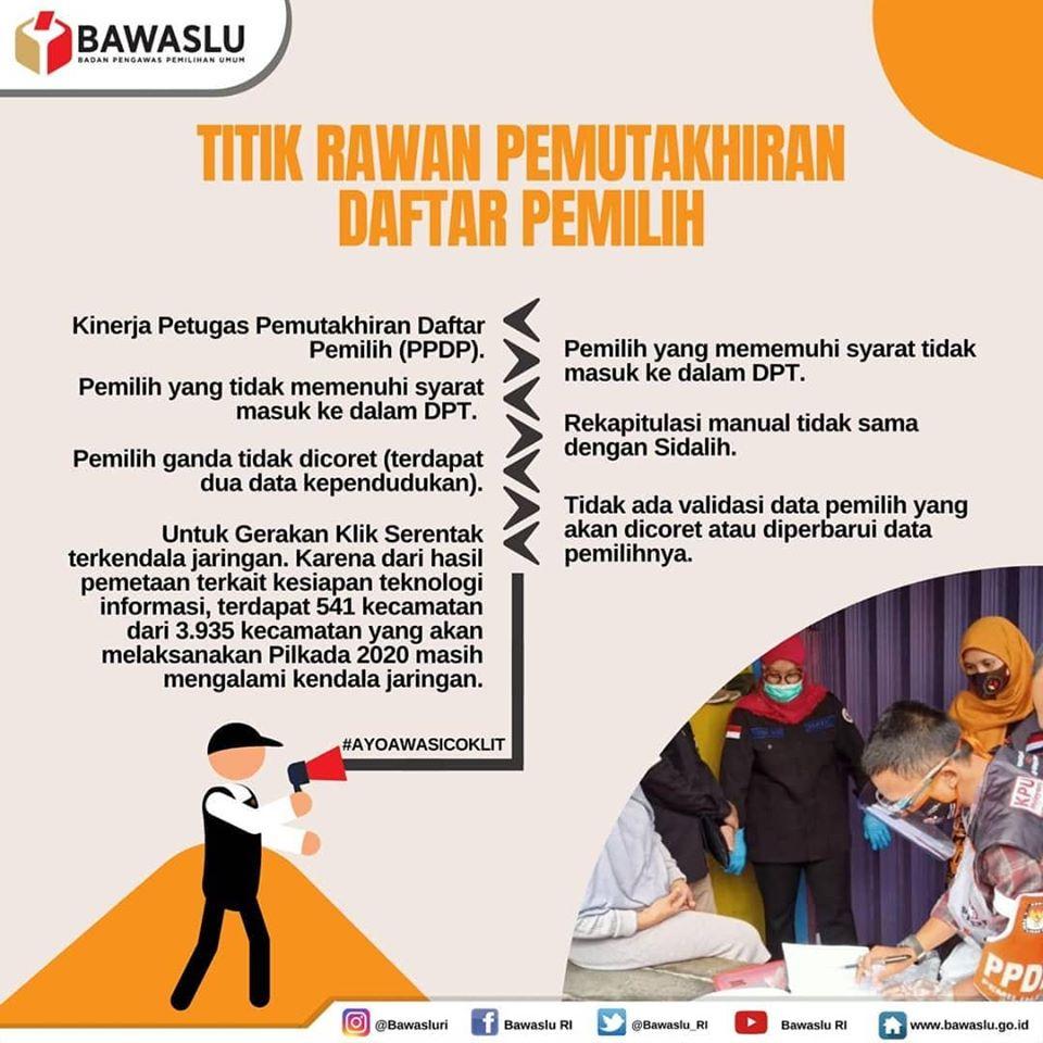 TITIK RAWAN PEMUTAKHIRAN DAFTAR PEMILIH
