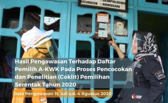 HASIL PENGAWASAN BAWASLU (1)