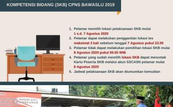 INFORMASI SKB CPNS BAWASLU 2019