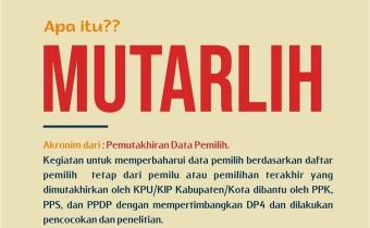 APA ITU MUTARLIH?