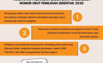 PENGAWASAN BAWASLU PADA PENETAPAN PASLON