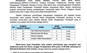 DAFTAR NAMA LULUS SELEKSI ADMINISTRASI SEKOLAH KADER PENGAWASAN