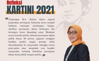 REFLEKSI KARTINI 2021