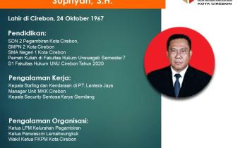Profil Anggota Bawaslu Kota Cirebon (Supriyan, S.H.)