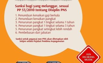 BAWASLU TIDAK MUDIK