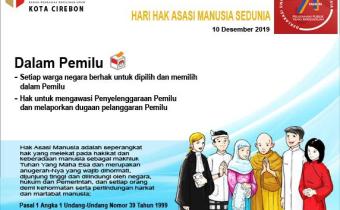 HARI HAK ASASI MANUSIA SEDUNIA