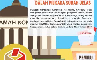 AKHIR PERDEBATAN KEDUDUKAN PENGAWAS PEMILU DALAM PENGAWASAN PILKADA SERENTAK TAHUN 2020