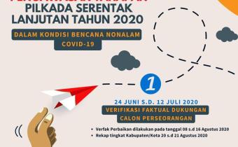 PENGAWASAN TAHAPAN PILKADA SERENTAK LANJUTAN TAHUN 2020 (1)