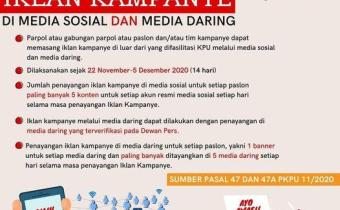 PENGAWASAN IKLAN KAMPANYE DI MEDIA SOSIAL DAN MEDIA DARING
