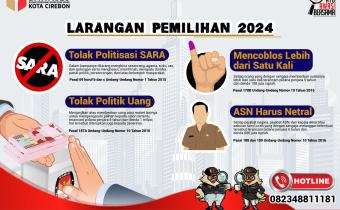 Pemasangan Pamflet Seluruh Baperkam, Bawaslu Berharap Tidak Terjadi Pelanggaran