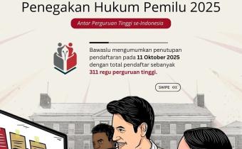 311 Kampus Daftar Debat PHP V Bawaslu, Tertinggi Sejak 2019